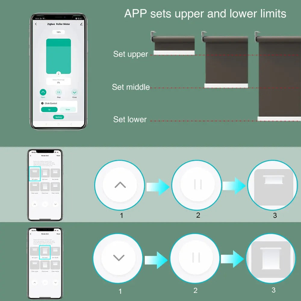 Système de moteur à aveugles intelligent innovant: la solution parfaite pour une maison moderne